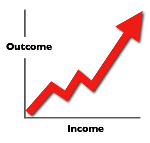 Outcomes vs Income